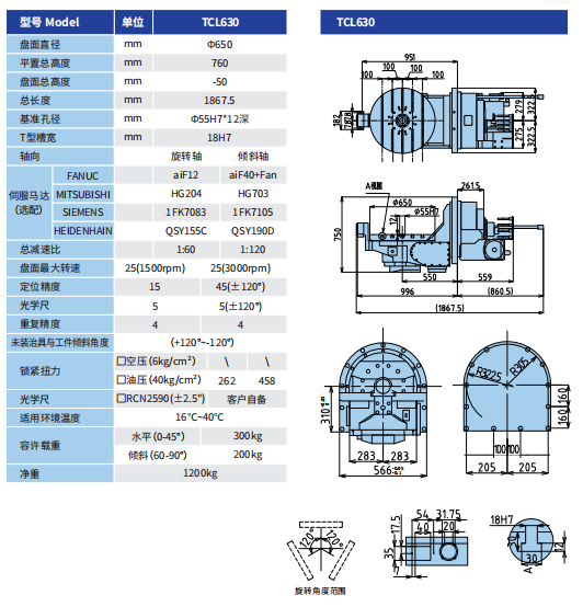 五軸旋轉工作臺 TCL