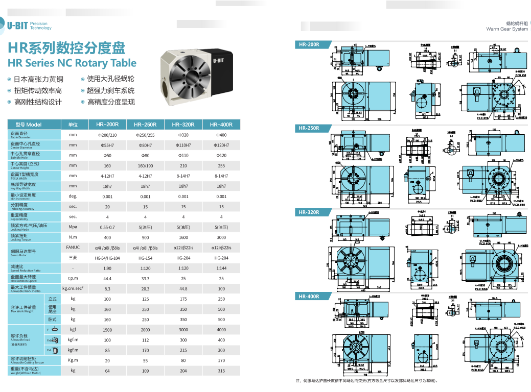 數控分度盤--HR系列（ 型號HR-250R)