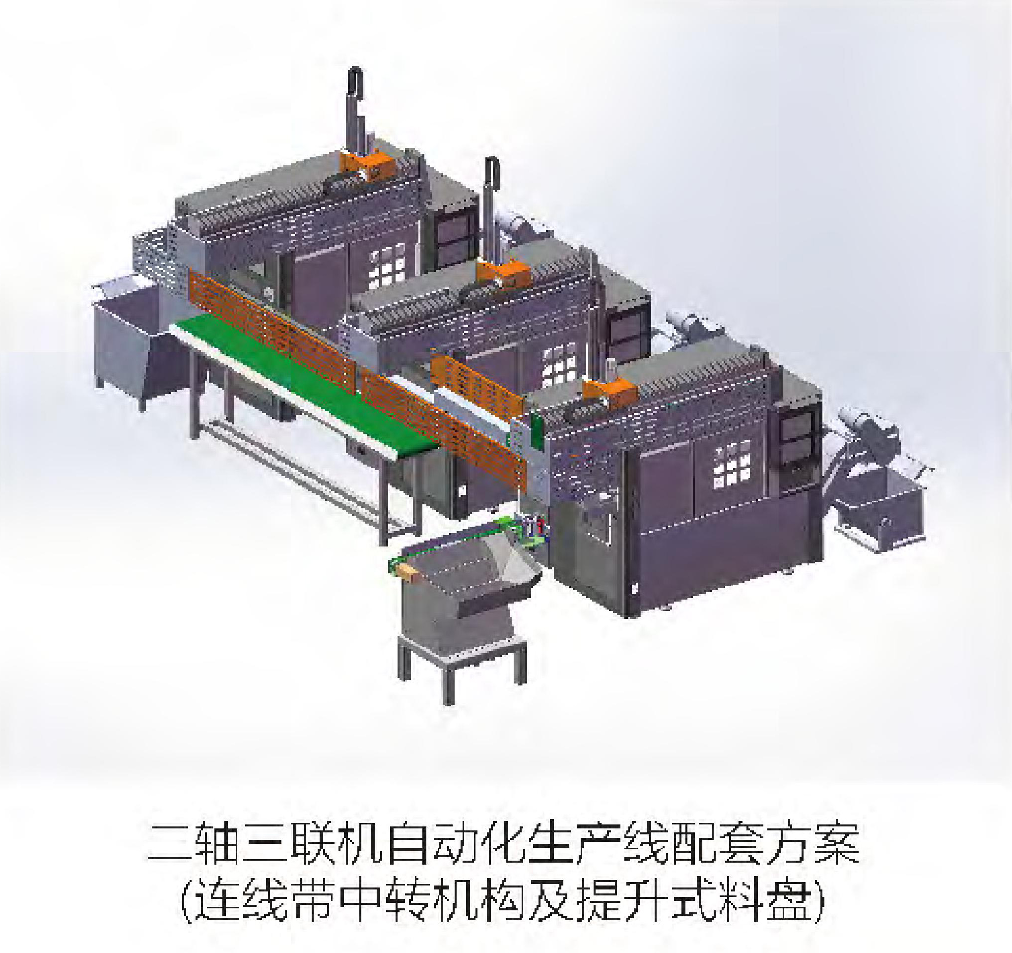 二軸三聯機~自動化生產線配套方案（連線帶中轉機構及提升式料盤）